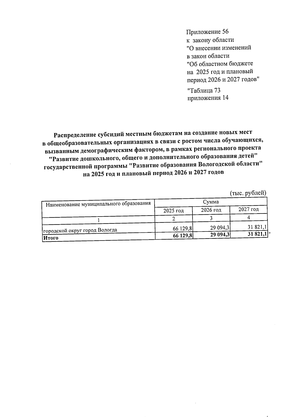 Увеличить