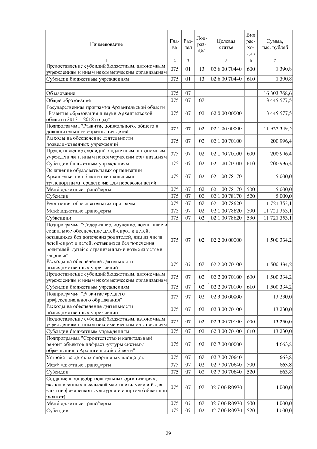 Увеличить