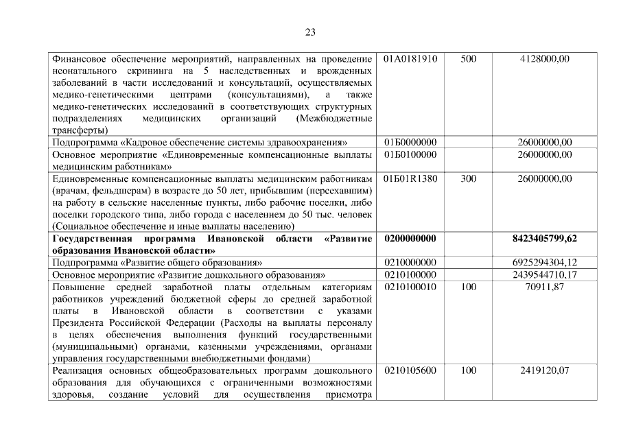 Увеличить