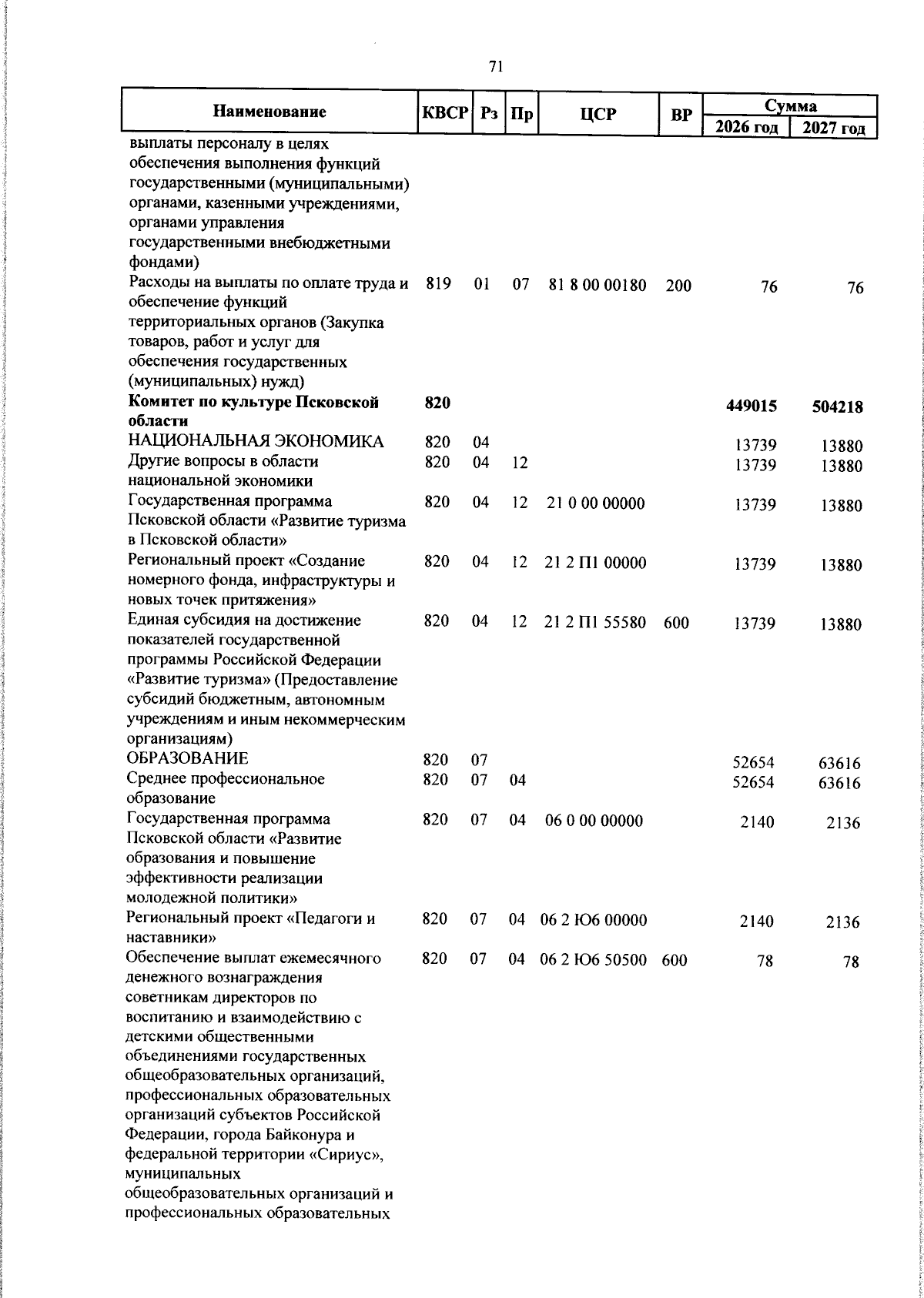 Увеличить