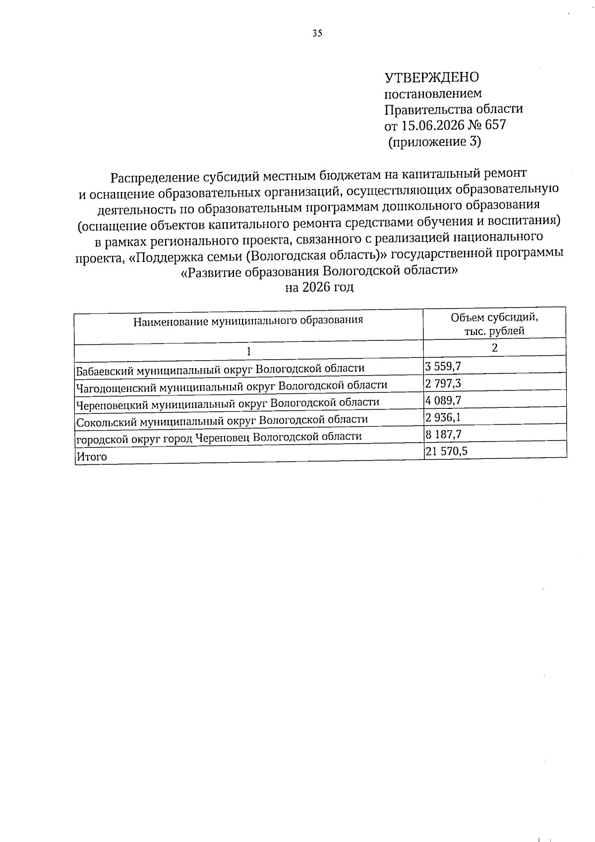 Увеличить