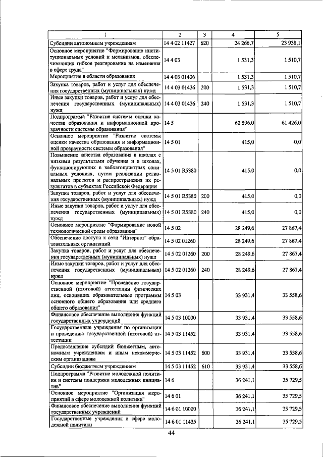 Увеличить