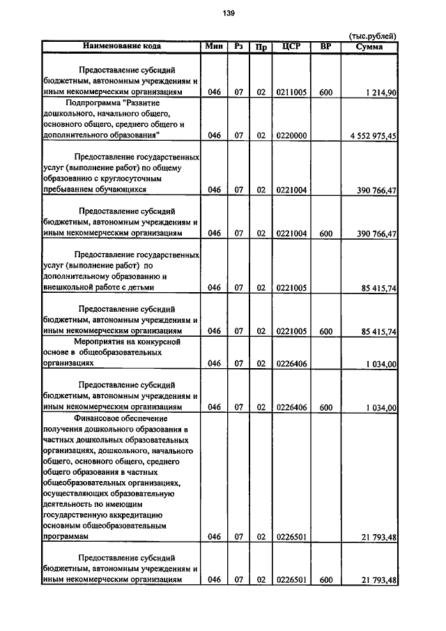 Увеличить