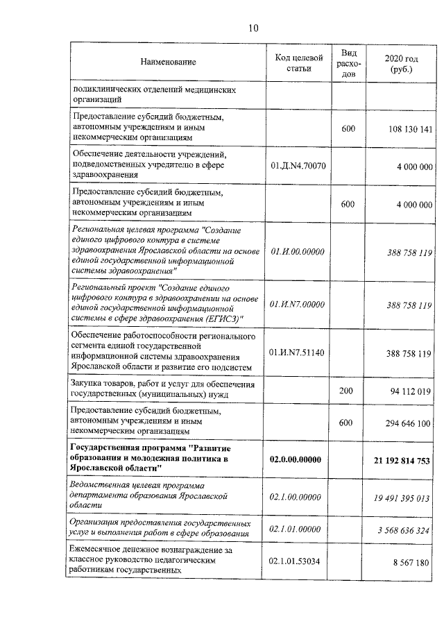 Увеличить