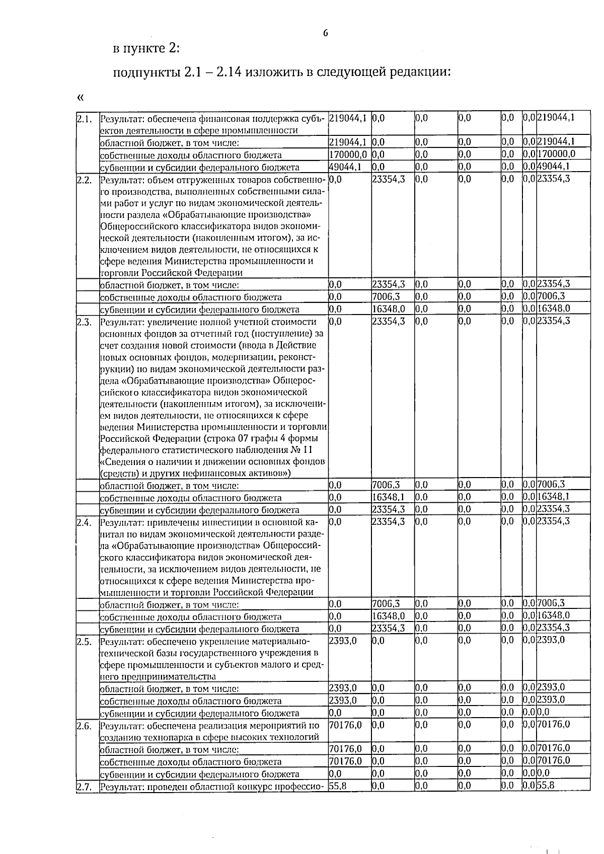 Увеличить