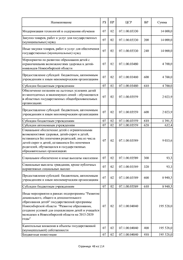 Увеличить