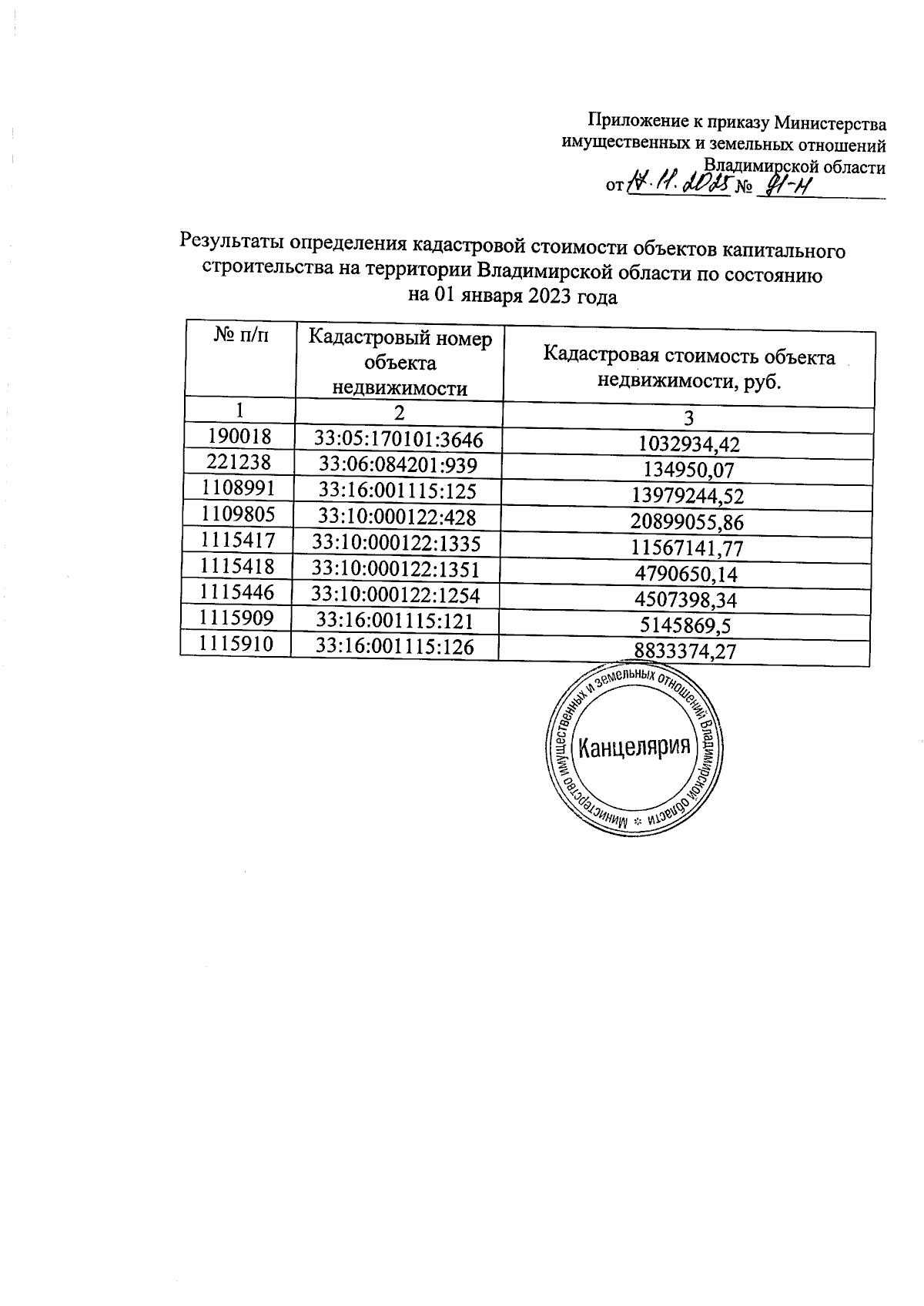 Увеличить