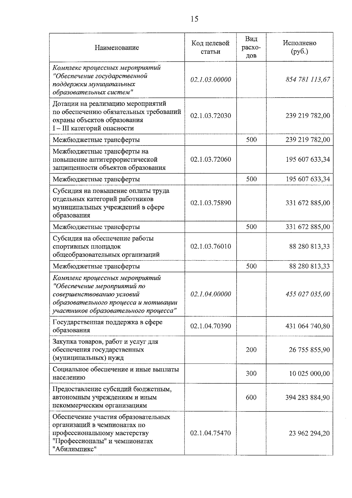 Увеличить