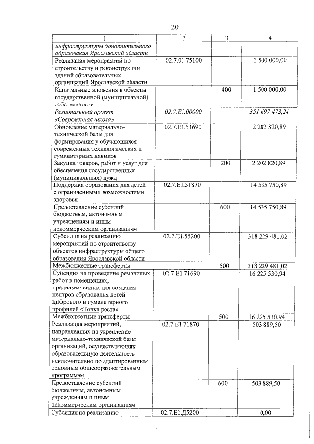 Увеличить