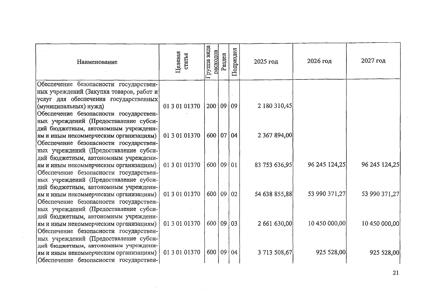 Увеличить