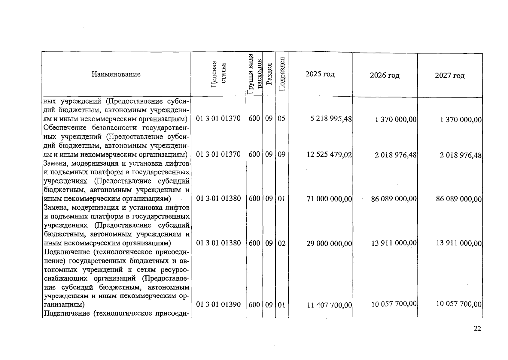 Увеличить
