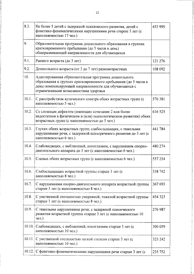 Увеличить