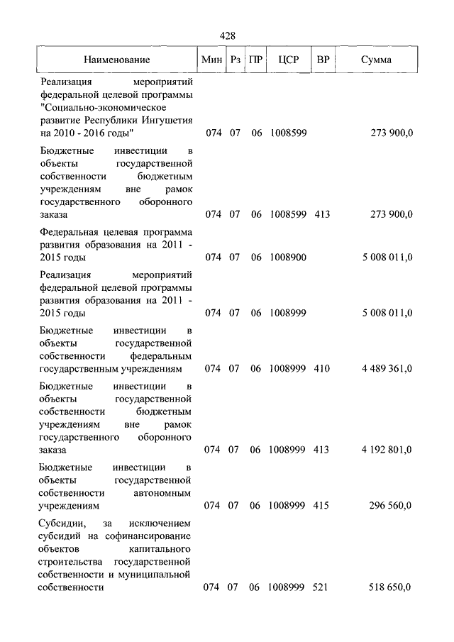 Увеличить
