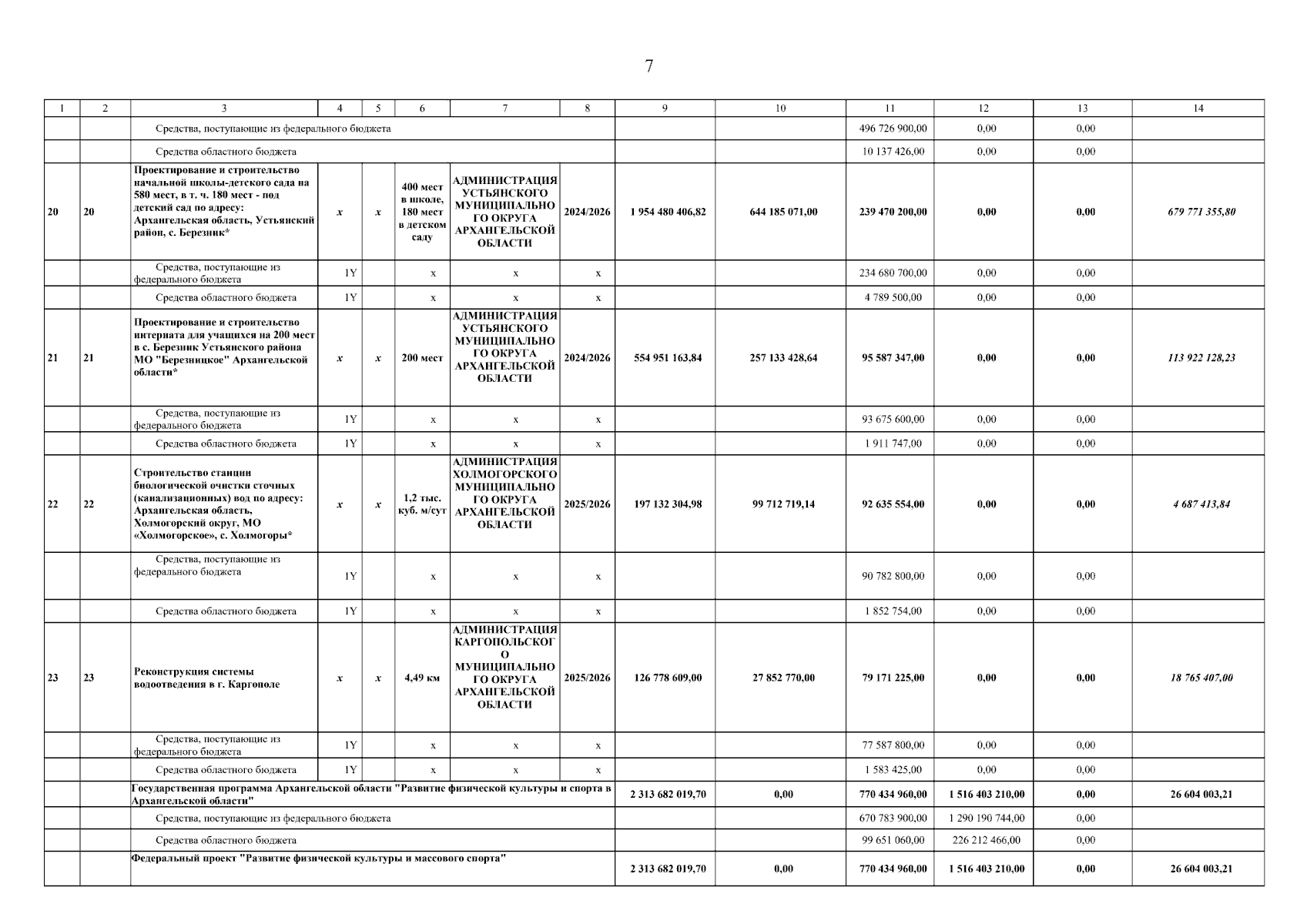 Увеличить