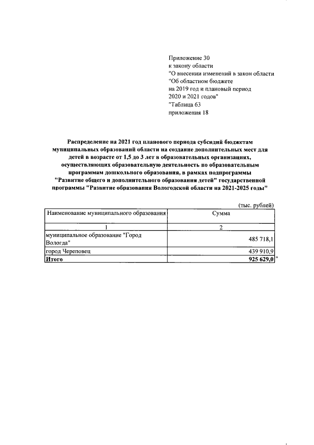 Увеличить