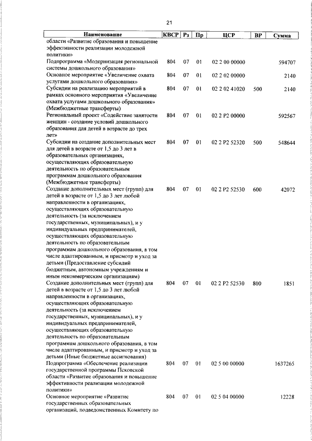 Увеличить