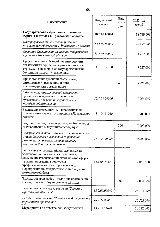 Увеличить