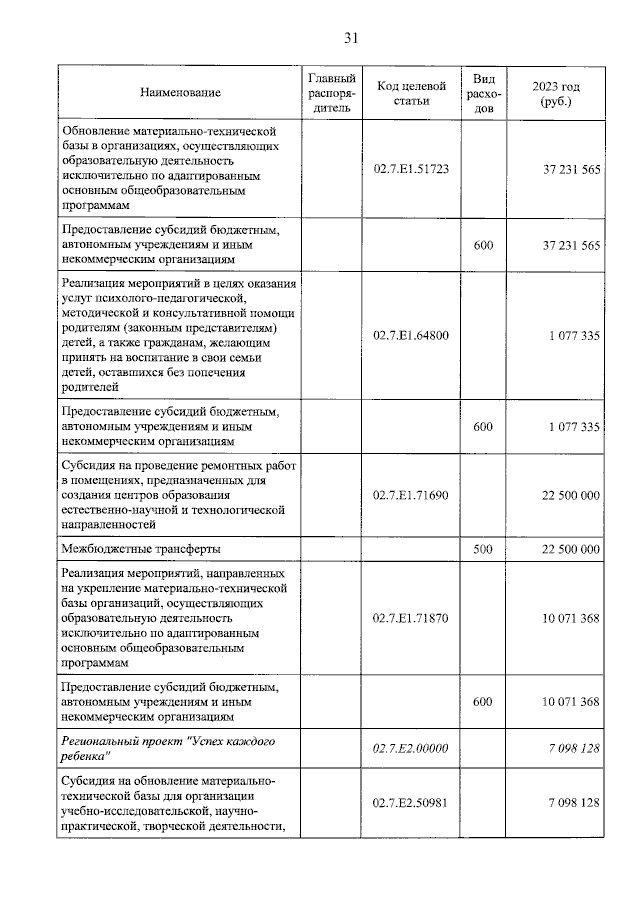 Увеличить
